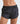 Running Short